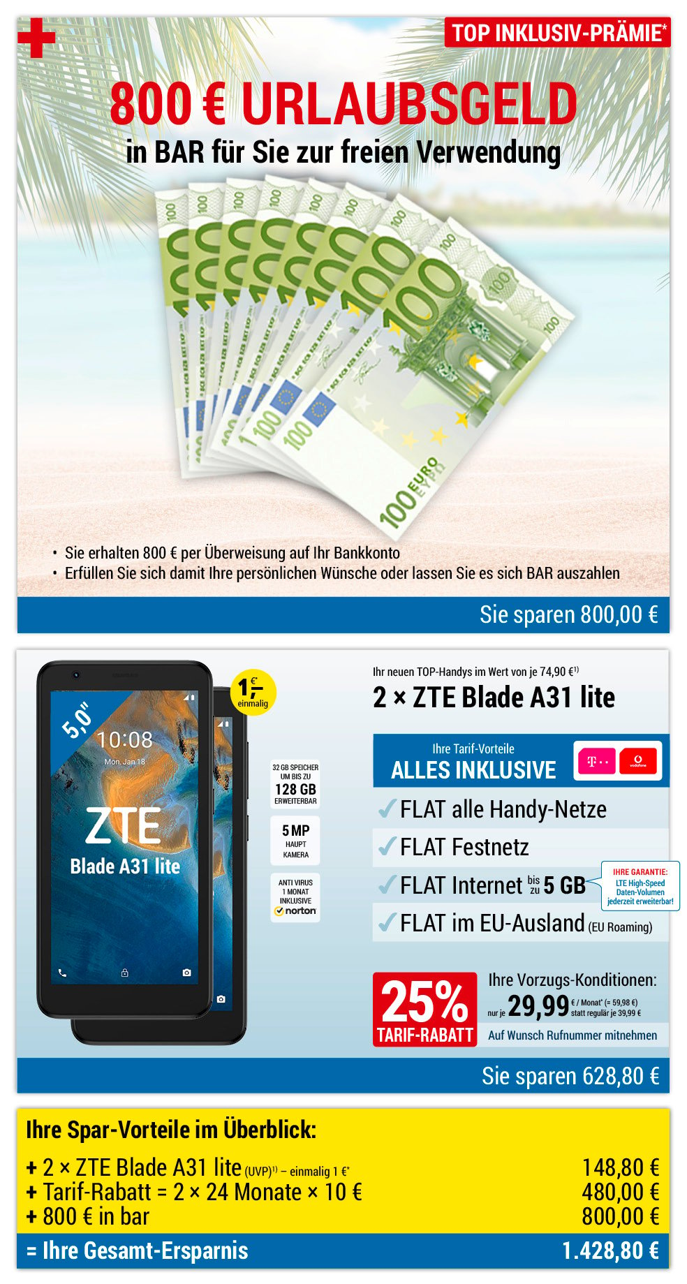 Für nur 1 €*: 2 × ZTE Blade A31 lite + 800 € bar INKLUSIVE + Handyverträge mit ALL NET FLAT für je 29,99 €/Monat