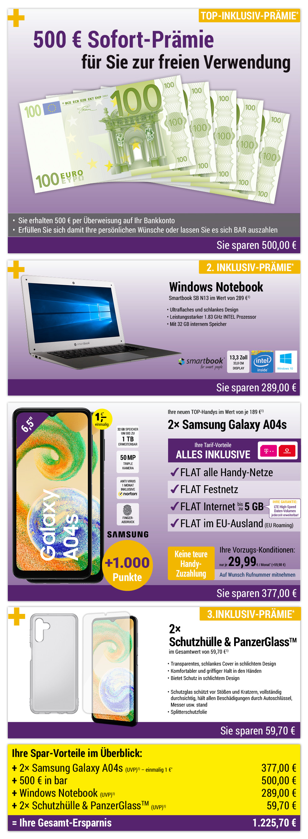Für nur 1 €*: 500 € bar + Windows Notebook + 1.000 Punkte + Samsung Galaxy A04s mit ALL NET FLAT für je 29,99 €/Monat