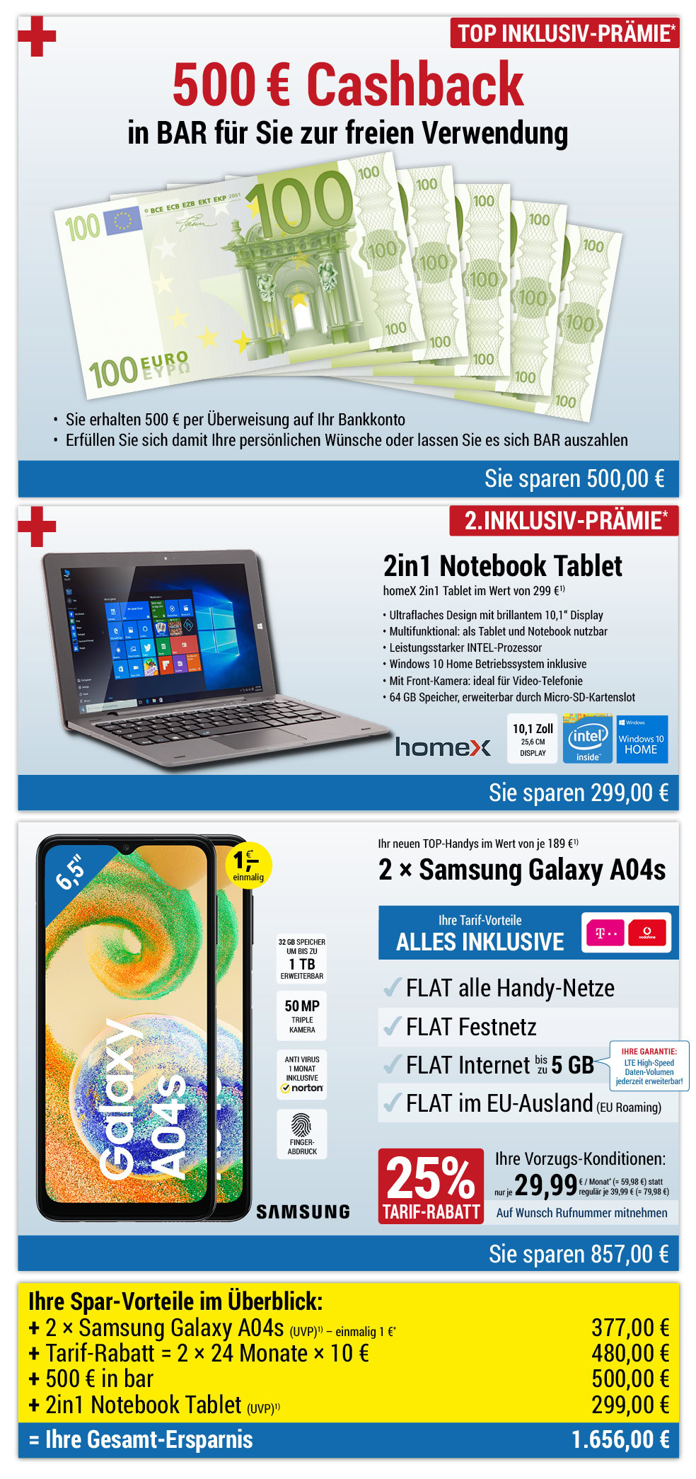 Für nur 1 €*: 2 × Samsung Galaxy A04s + 500 € bar + 2in1 Notebook INKLUSIVE + Handyverträge mit ALL NET FLAT für je 29,99 €/Monat