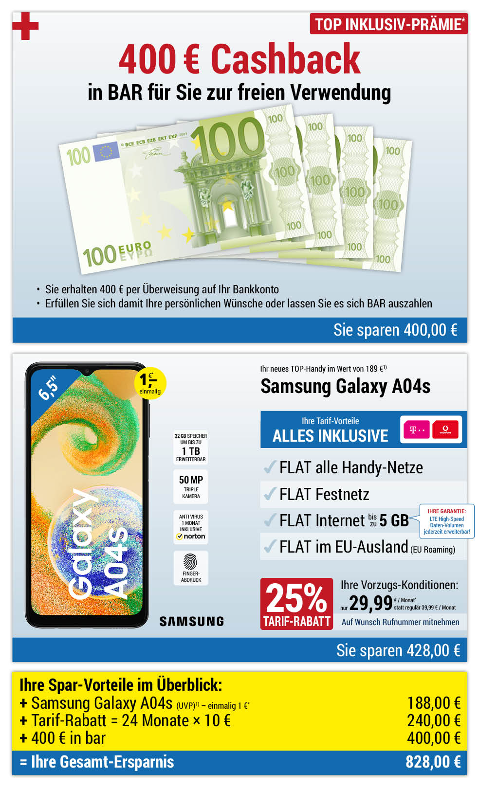 Für nur 1 €*: Samsung Galaxy A04s + 400 € bar INKLUSIVE + Handyverträge mit ALL NET FLAT für 29,99 €/Monat